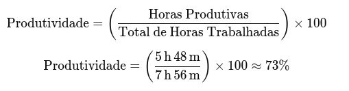 card-produtividade-em-relacao-ao-tempo-trabalhado