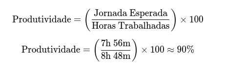 jornada-horas-trabalhadas