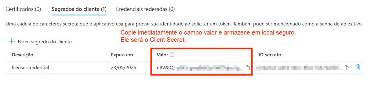 Exemplo das credenciais geradas