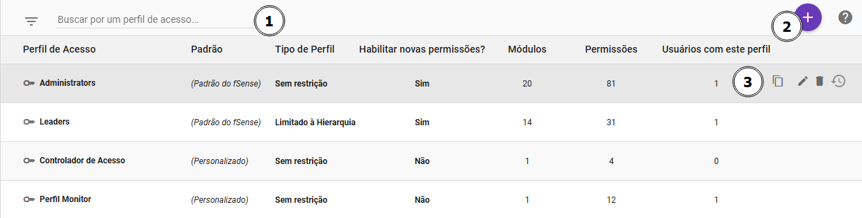 Perfil-de-acesso-principal