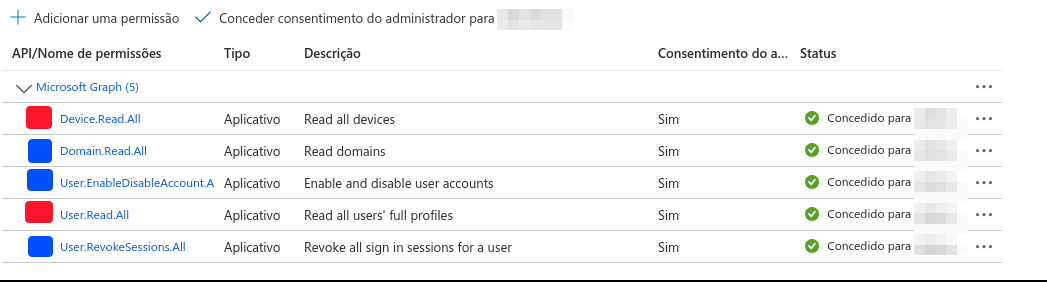 permissoes-de-api