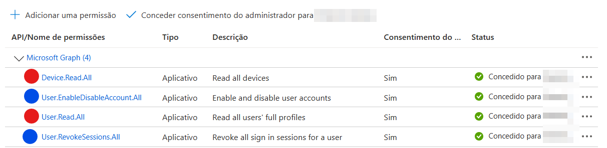 permissoes-de-api