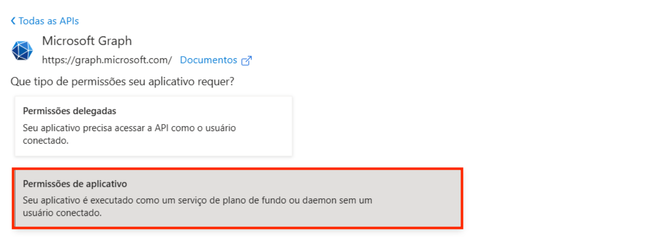 permissoes-de-api
